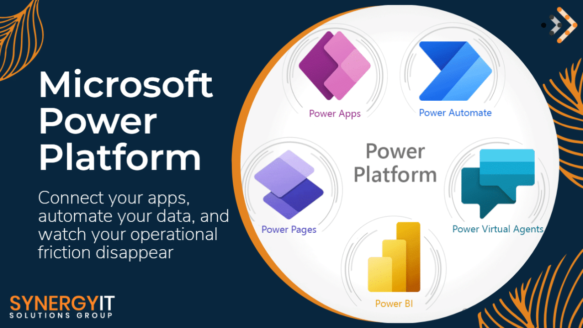 Microsoft power automate for small businesses | Workflow Automation